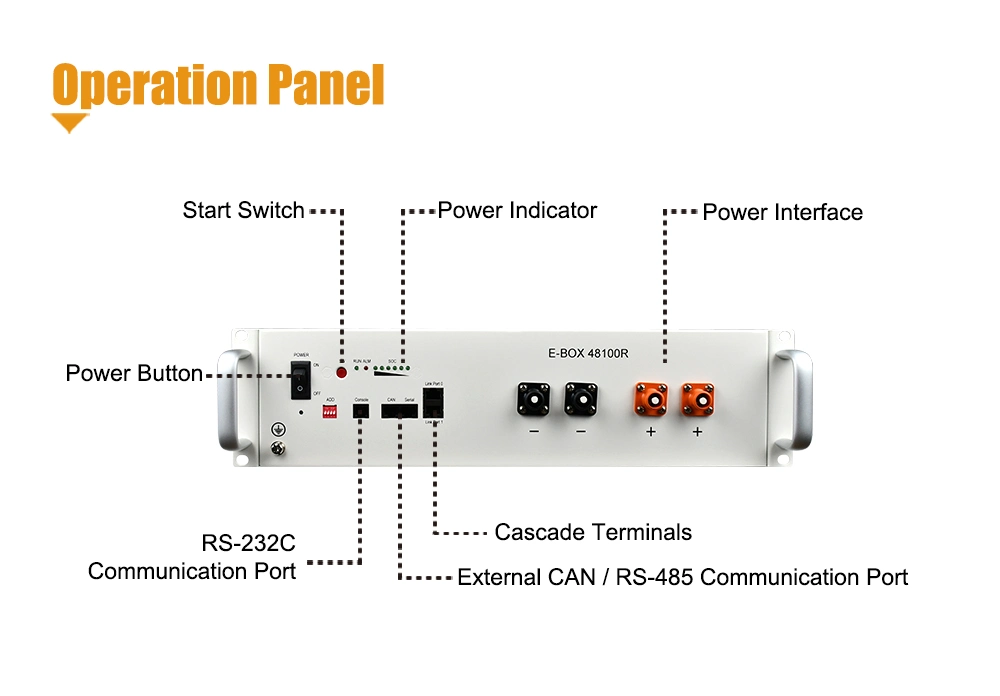 Pytes-48100r 5kwh Bess LiFePO4 Battery Power Bank Solar Energy Storage System Lithium Ion LFP Battery