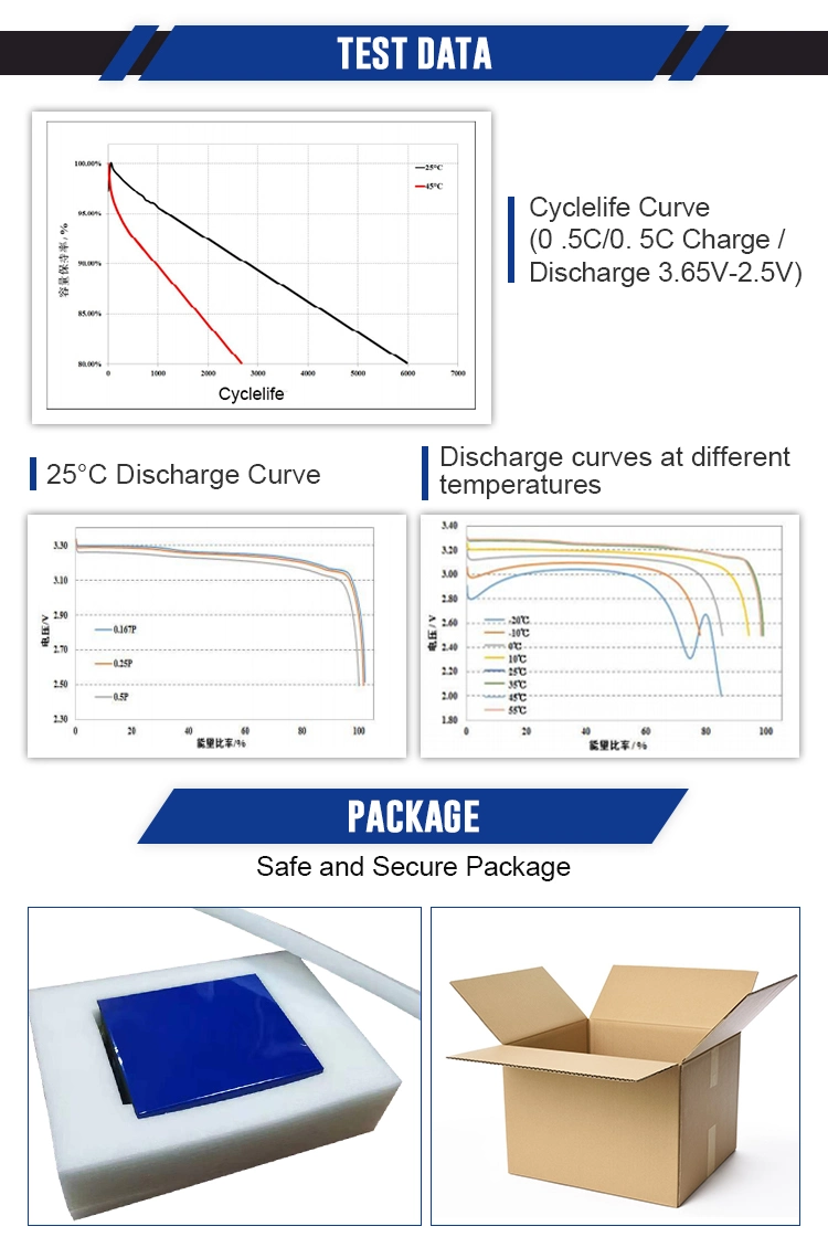 Prismatic LiFePO4 Lithium Battery Cell 3.2V 40ah 50ah 60ah 100ah 120ah 150ah 200ah 230ah 280ah 310ah 320ah