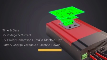 10A~100A 12V/24V 자동 USB LCD PWM 태양광 충전 컨트롤러